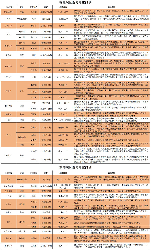 2025.1.24院內(nèi)專家門診.png